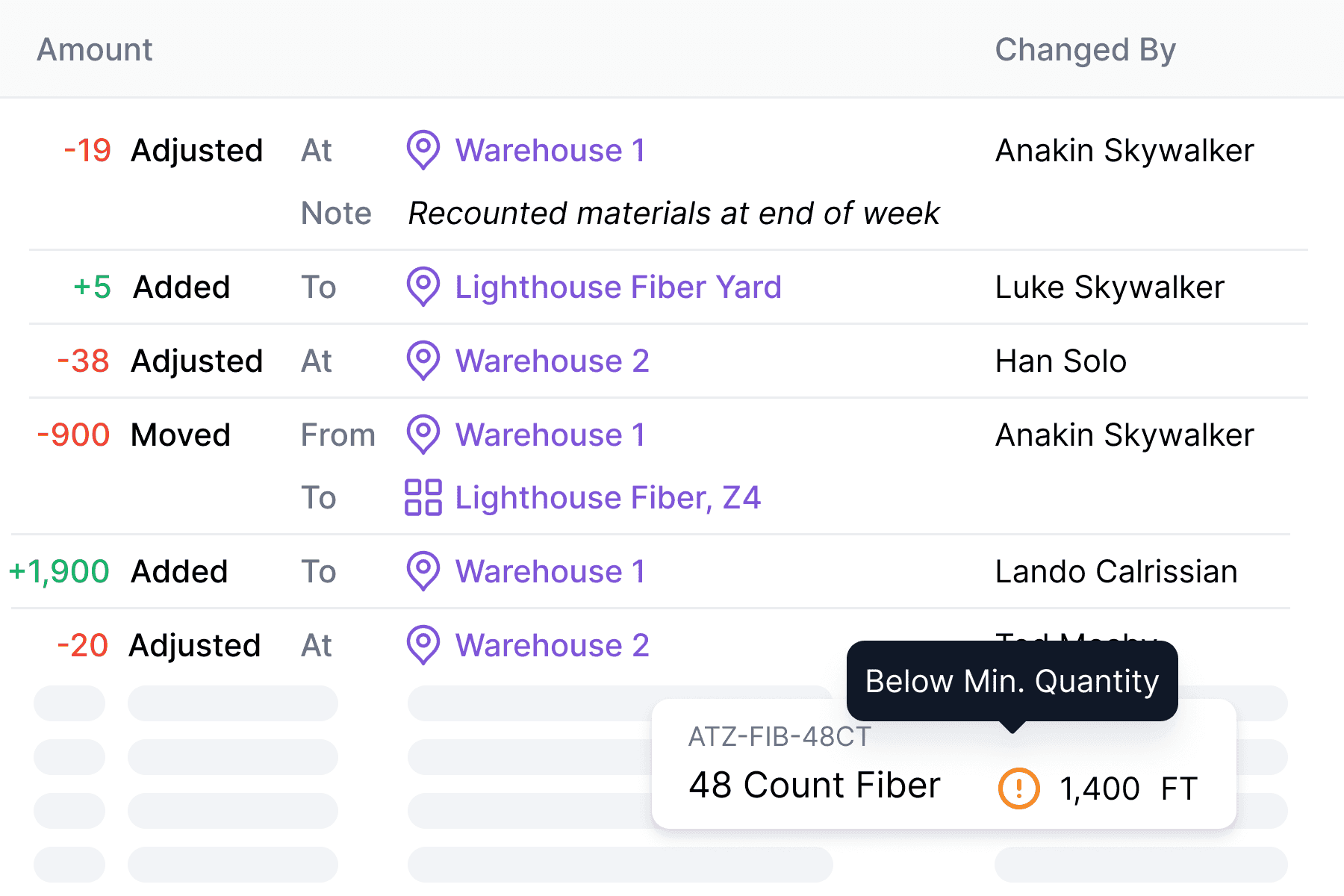 Materials Management interface screenshot